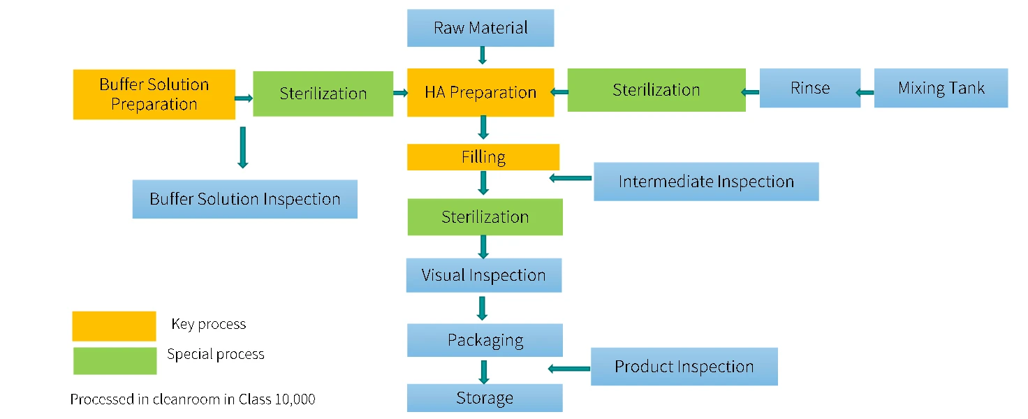 SingJoint Introduction-01 SingJoint Introduction-01
